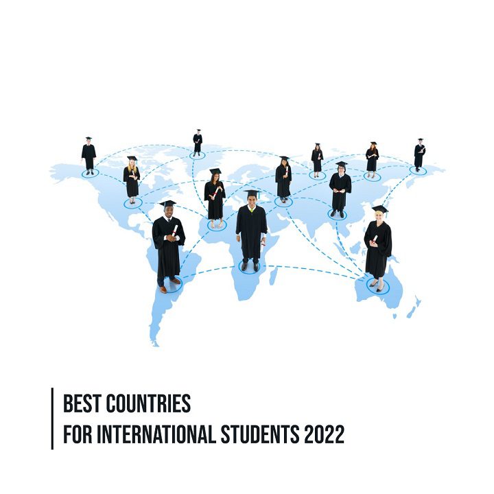 Best Countries for International Students 2022